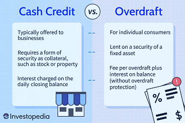 Cash Credit vs. Overdraft: What's the Difference?